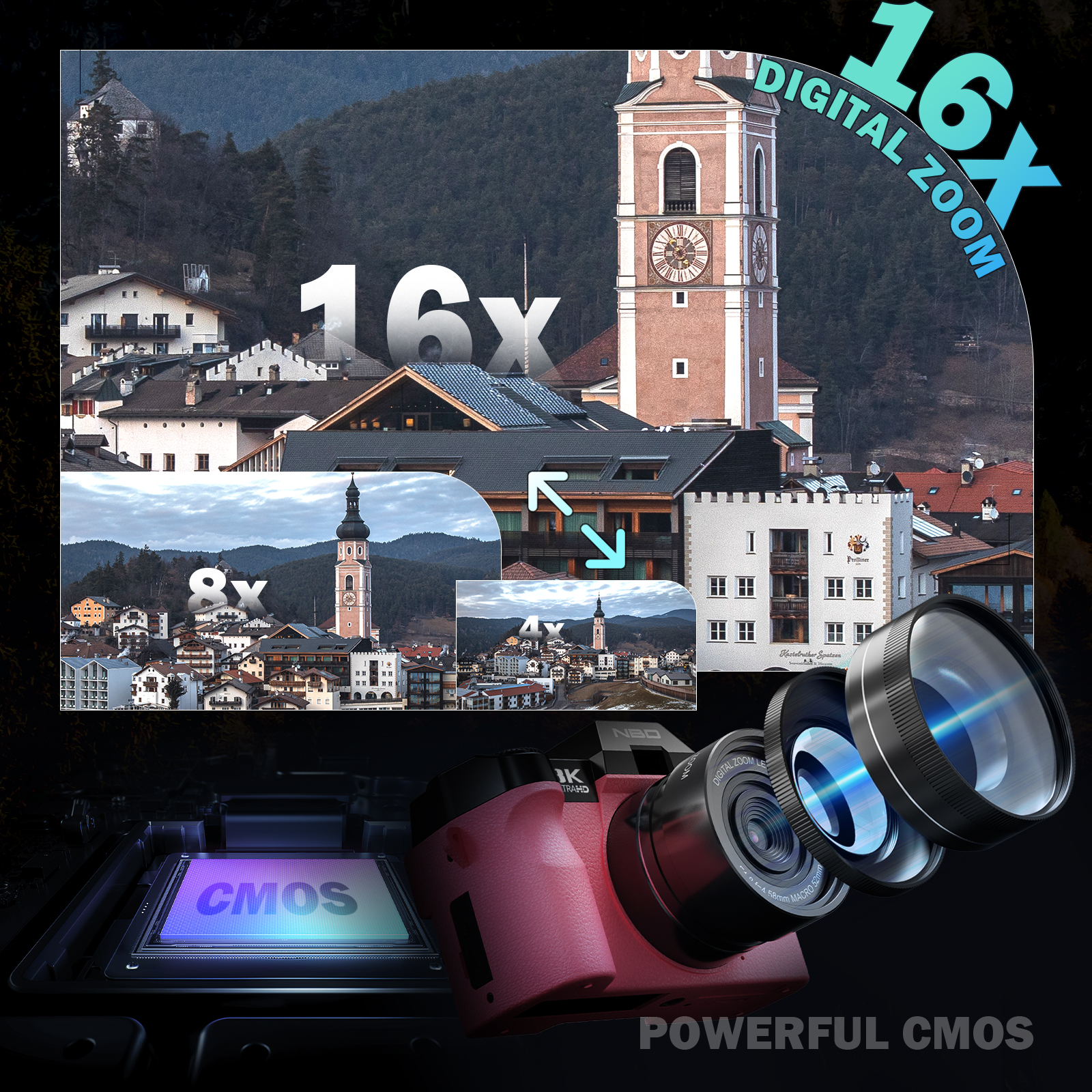 NBD Pink Camera 64MP&8K Video/ - Photography Nature Images recension och pris