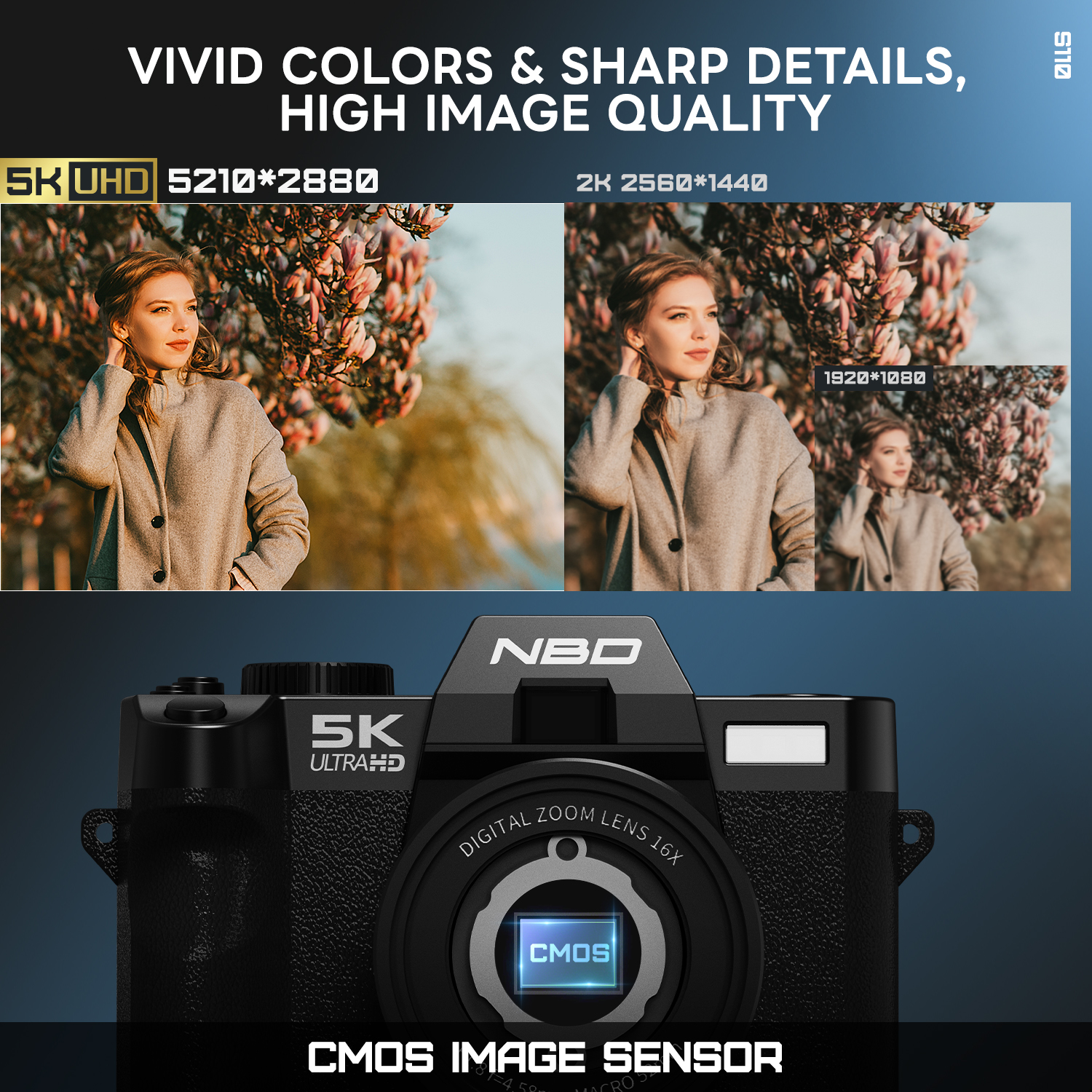 NBD Digital Cameras 5K&48MP Ph - Photography Nature Images recension och pris