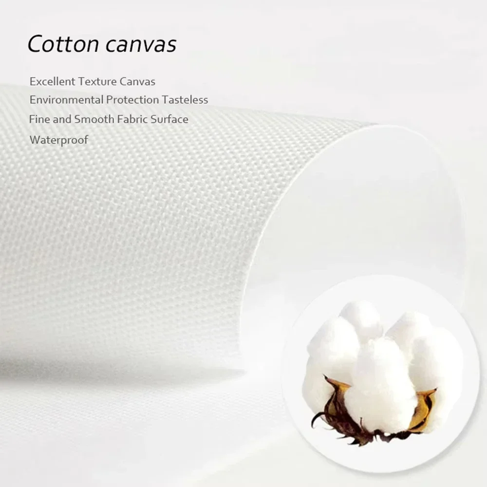 Modern Painting Posters and Pr - Photography Hobby recension och pris
