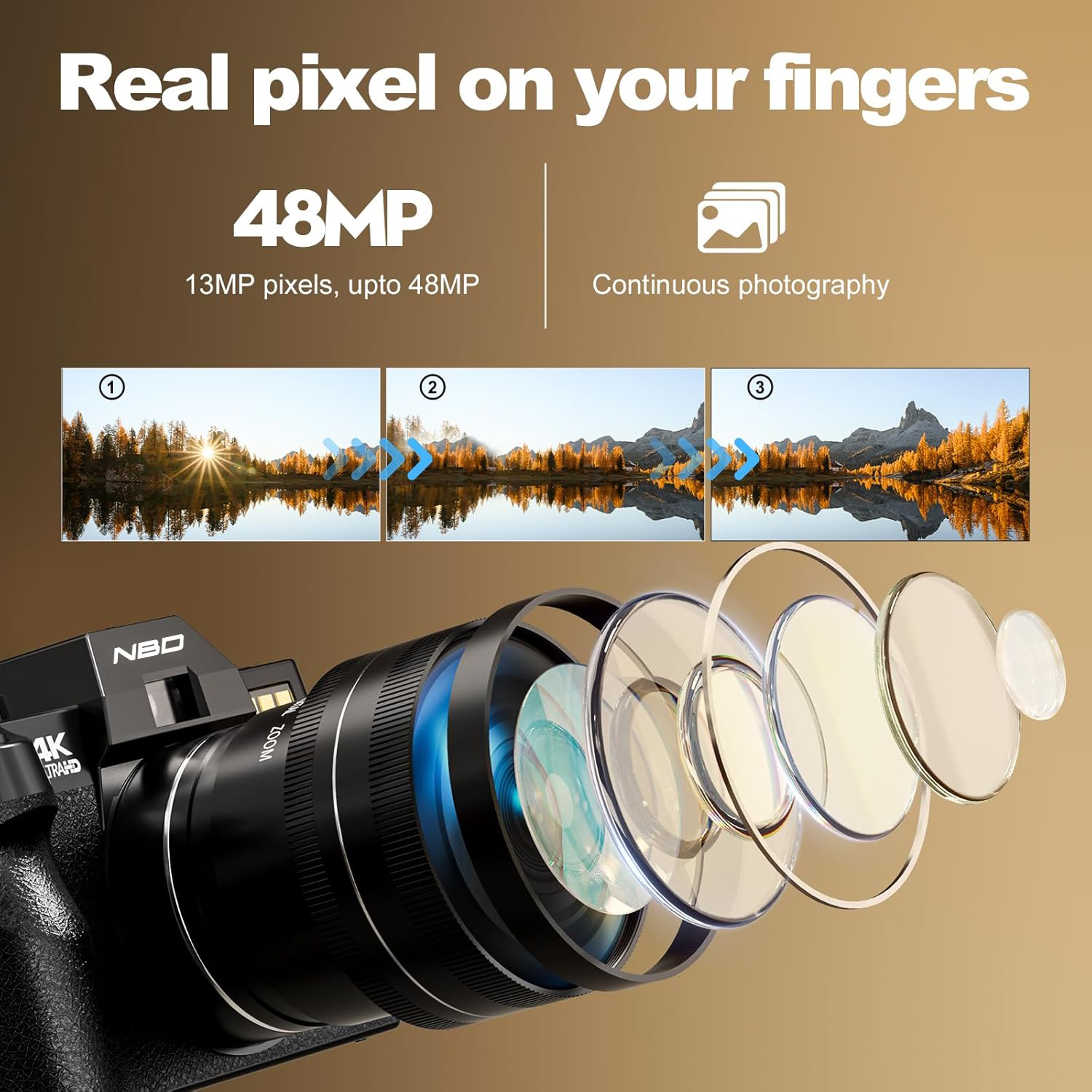 NBD S100F Digital Camera 48MP& - Photography Nature Images recension och pris