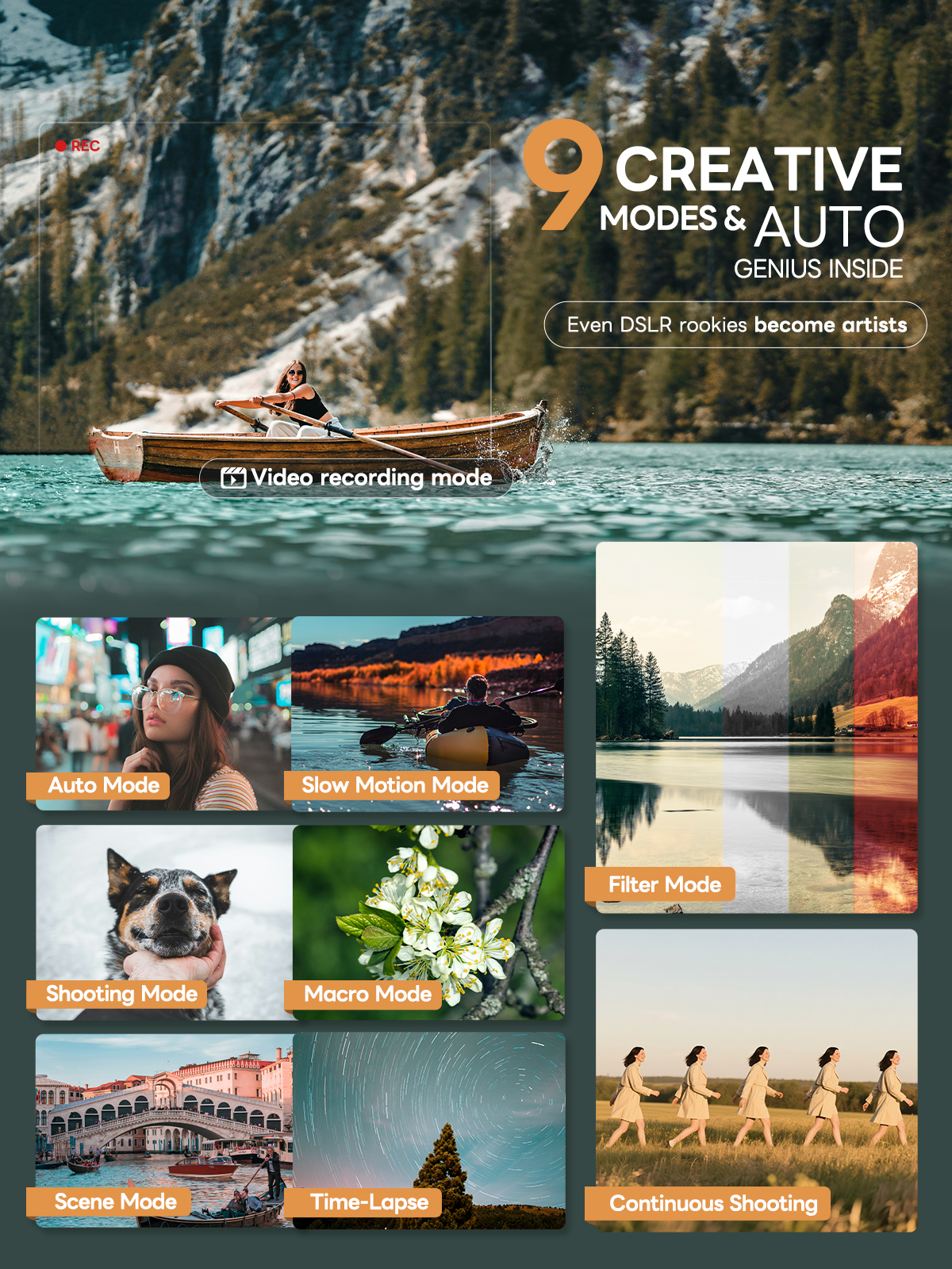 NBD S205E 8K Digital Camera 64 - Photography Nature Images recension och pris