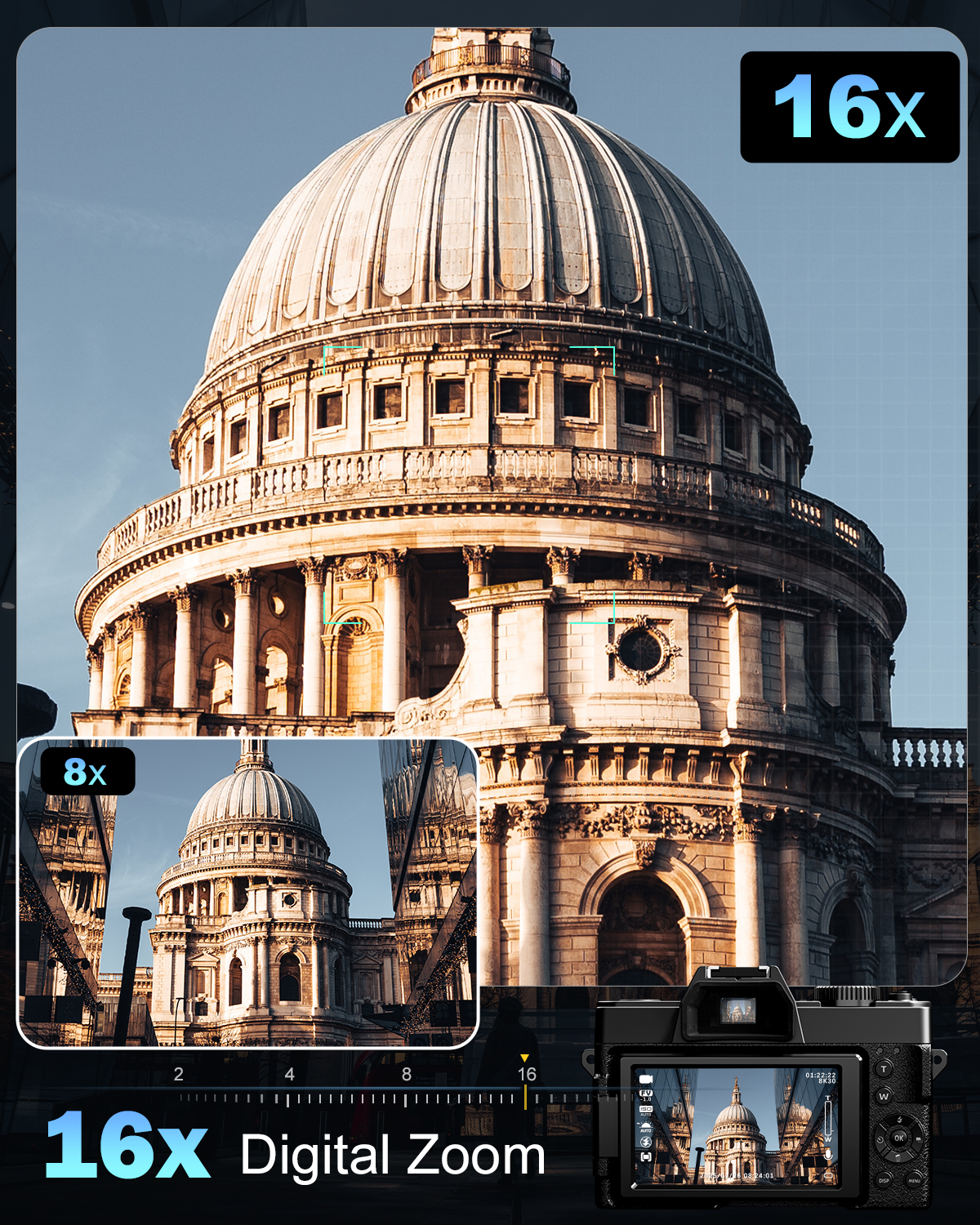 Professional Digital Camera Yo - Photography Nature Images recension och pris
