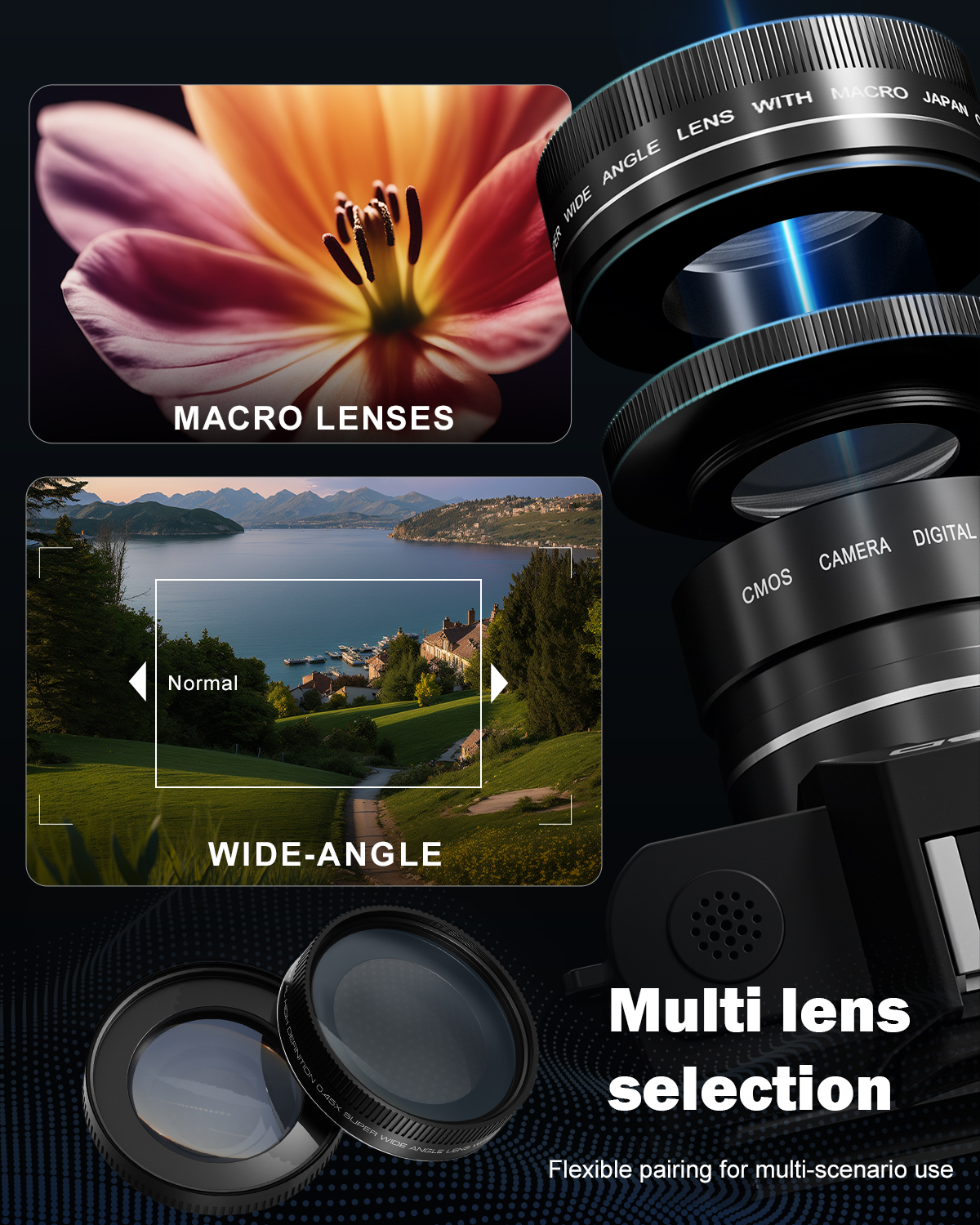 Professional Digital Camera Yo - Photography Nature Images recension och pris