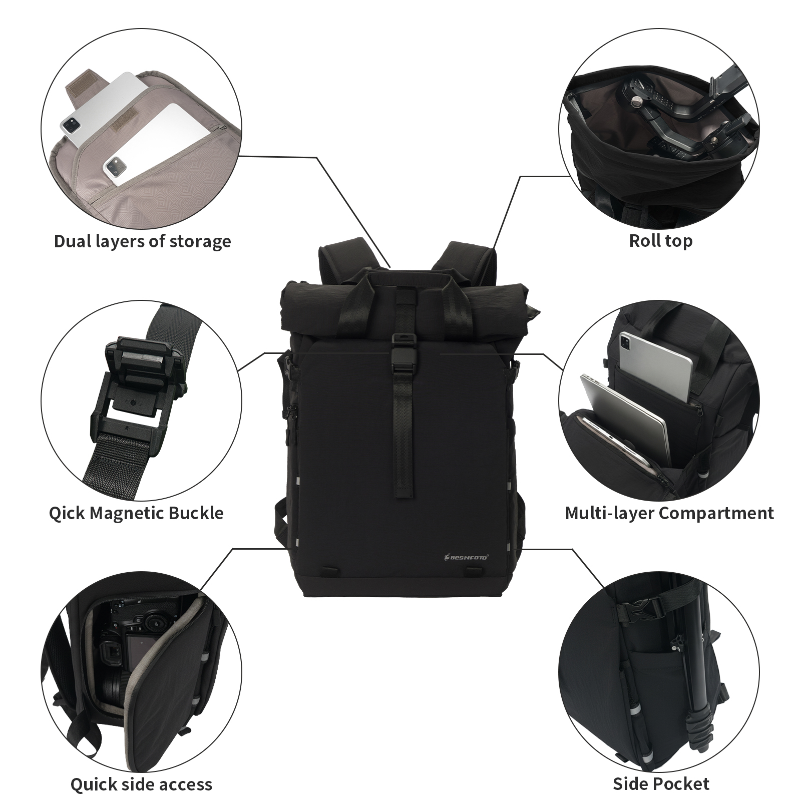 Besnfoto Professional Camera B - Photography Zone System recension och pris
