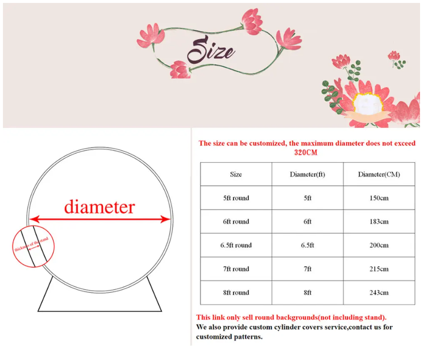 Cinderella Round Backdrop Baby - Photography Triangle recension och pris