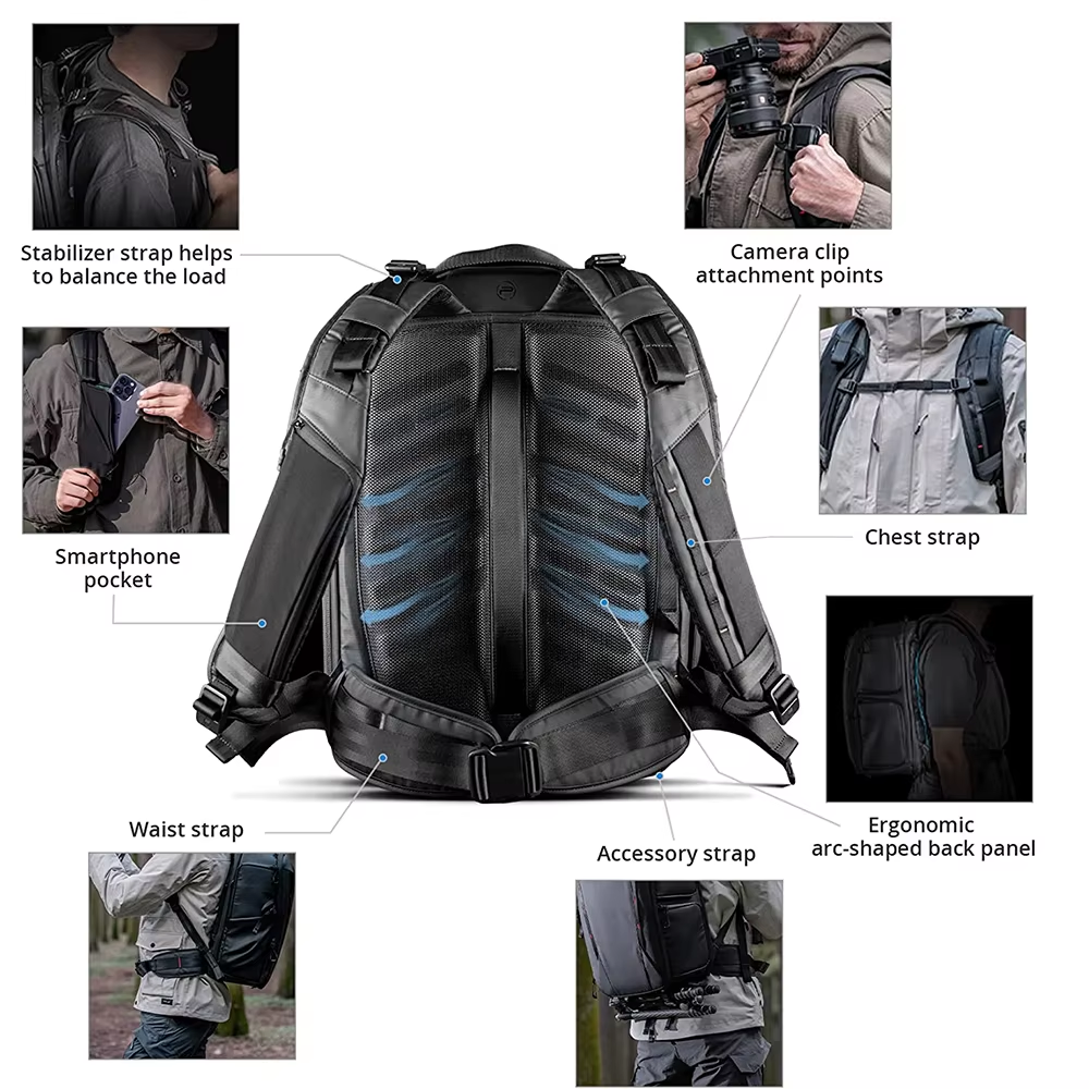 PGYTECH OneMo 2 Camera Backpac - Camera Bag Waterproof recension och pris