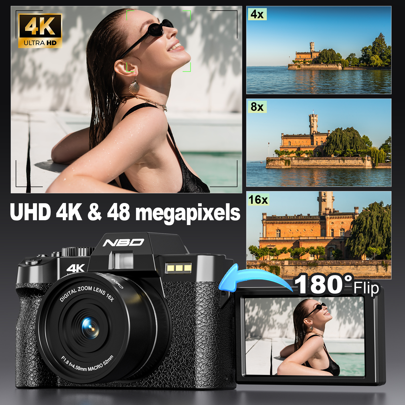 NBD Compact Digital Camera 4K  - Photography Nature Images recension och pris