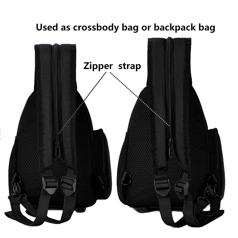 New Portable Triangle BackPack - Photography Zone System recension och pris