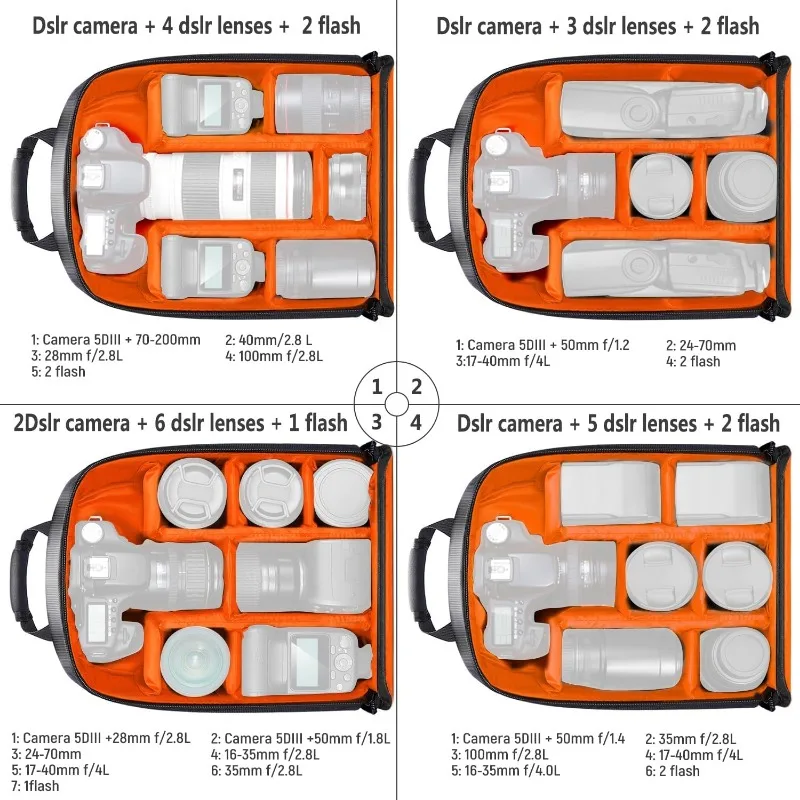 Camera Backpack Bag for photog - Camera Bag Waterproof recension och pris