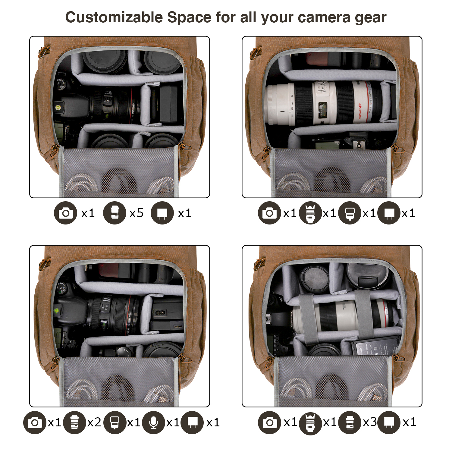 BAGSMART Camera Bag DSLR Photo - Camera Bag Waterproof recension och pris