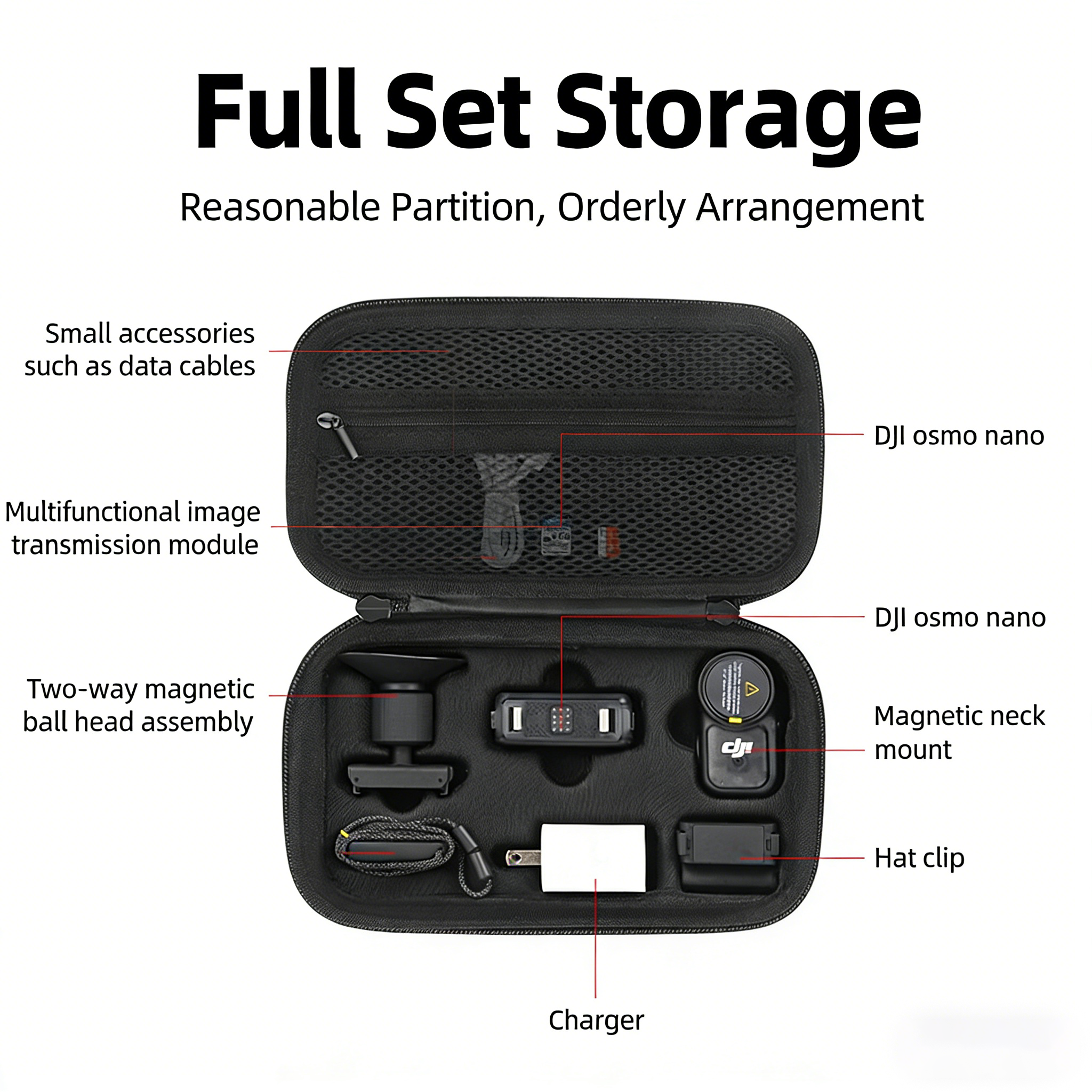 Storage Bag For DJI Osmo Nano  - Camera Bag Waterproof recension och pris